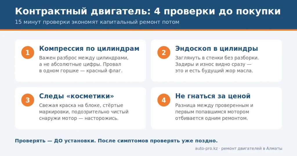 Чек-лист из 4 пунктов: как проверить контрактный двигатель до покупки — компрессия, эндоскоп, косметика, цена
