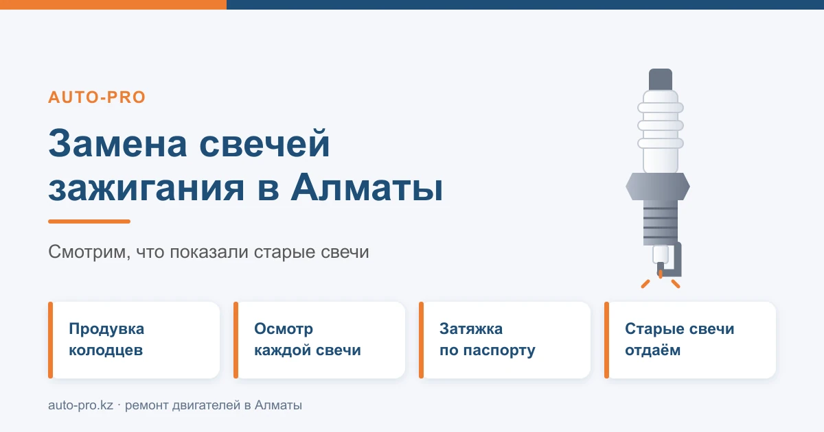 Замена свечей зажигания в Алматы: что входит в работу и на что смотрят при снятии