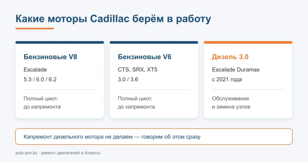 какие моторы Cadillac берём в капремонт, а какие только на обслуживание и замену узлов